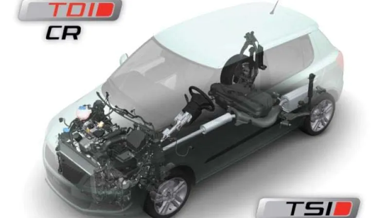 Nové úpravy na Škodě Fabia