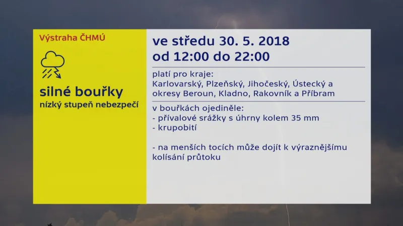 Výstraha meteorologů na středu 30. 5.