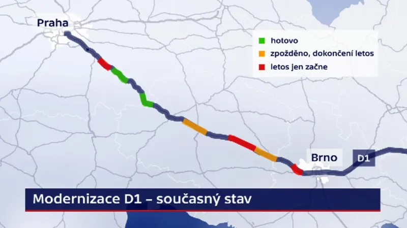 Platí ke květnu 2015