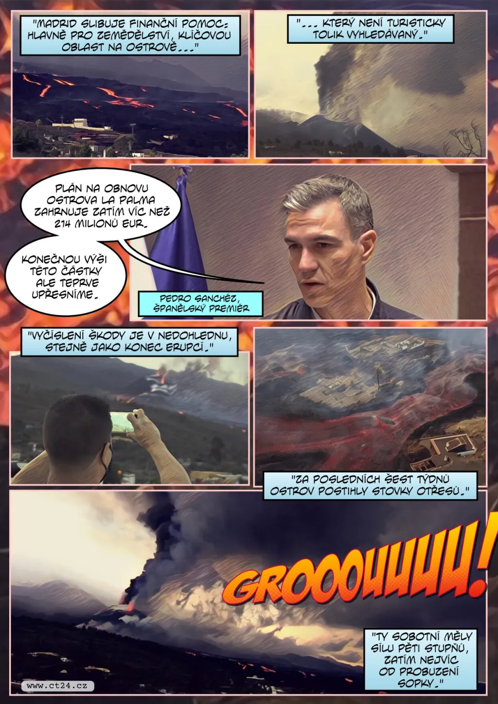 Šest týdnů sopečných erupcí na La Palmě