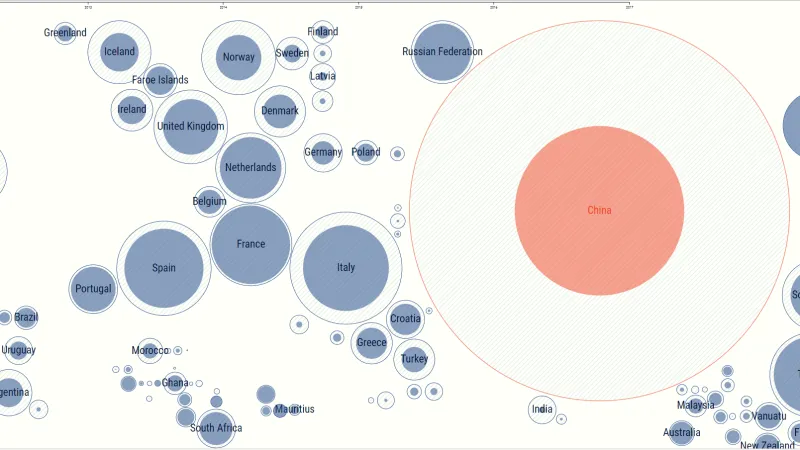 Rybolov Číny ve srovnání s ostatními státy