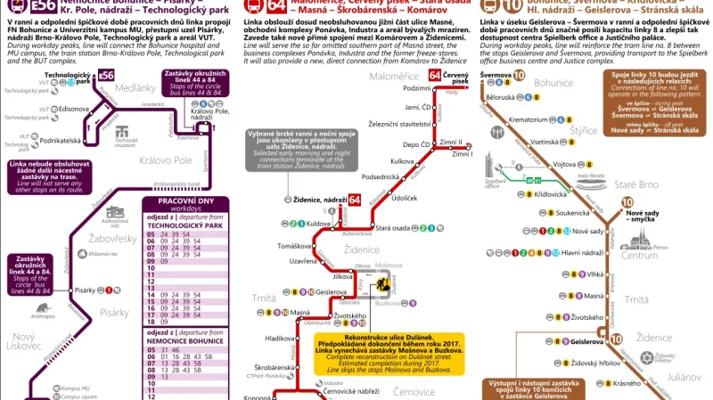 Změny brněnských linek