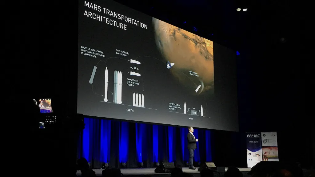 Elon Musk představil svou vizi letů na Mars