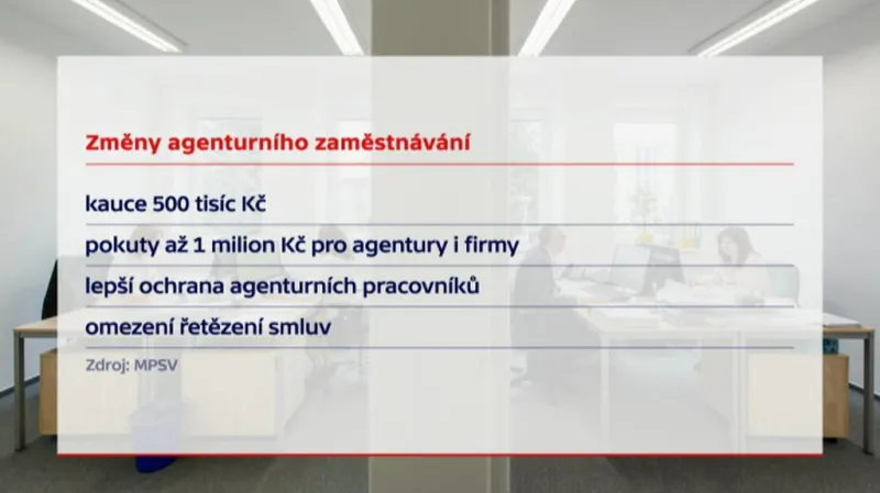 Změny v agenturním zaměstnávání