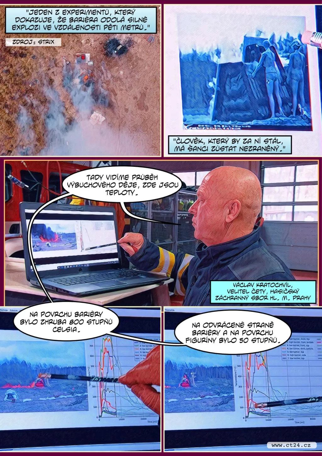 Moderní balistická bariéra