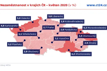 Nezaměstnanost se v květnu zvedla na 3,6 procenta. Zlomová čísla budou až za červen 