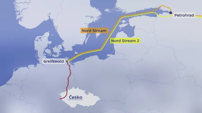 Mapa plynovodu Nord Stream 2