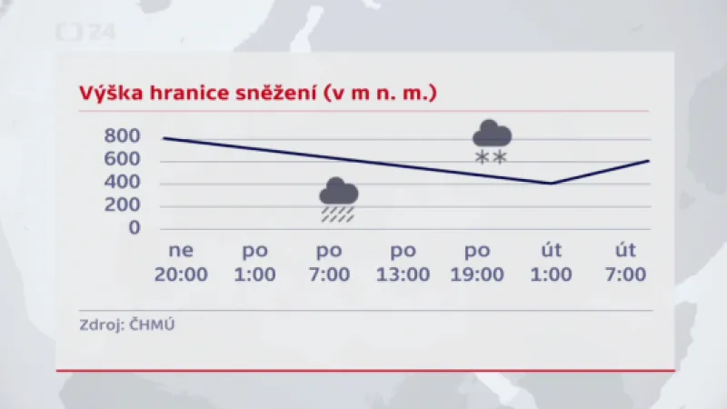 Výška hranice sněžení Zdroj: ČT24