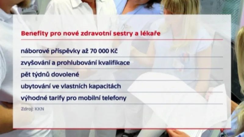 Benefity nabízené novým sestrám a lékařům v karlovarské nemocnici