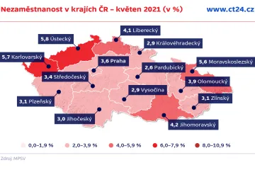Nezaměstnanost v květnu klesla na 3,9 procenta, přibylo volných míst