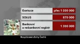 Reportáž Daniely Písařovicové a Michala Keborta