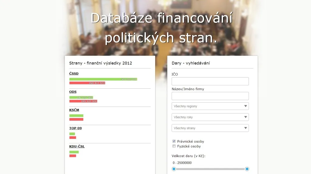 Web Politické finance