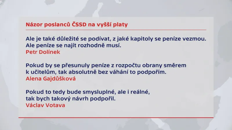 Názory poslanců ČSSD na vyšší platy