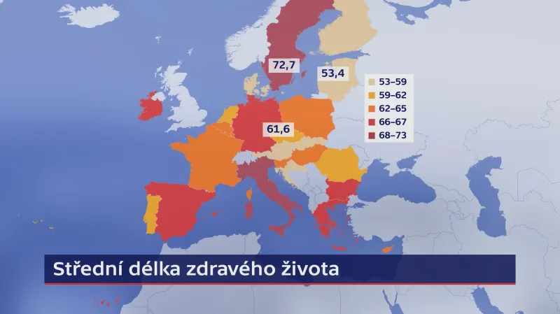 Střední délka života