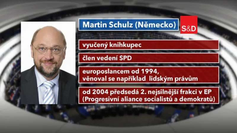 Martin Schulz