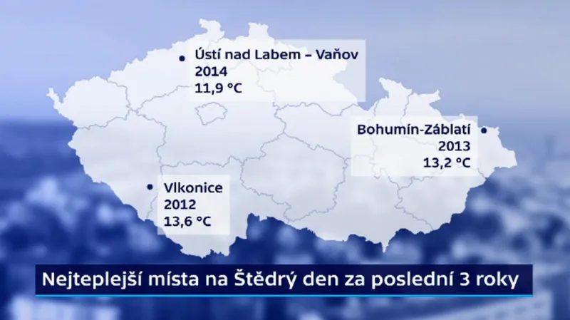 počasí