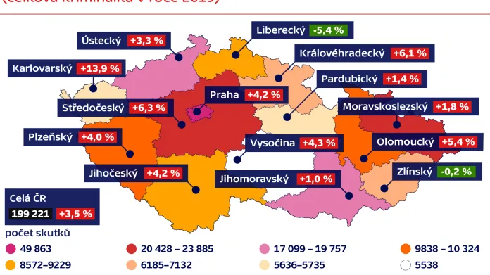 Registrované skutky v ČR po krajích (celková kriminalita v roce 2019)