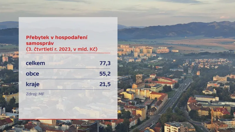 Přebytek v hospodaření samospráv