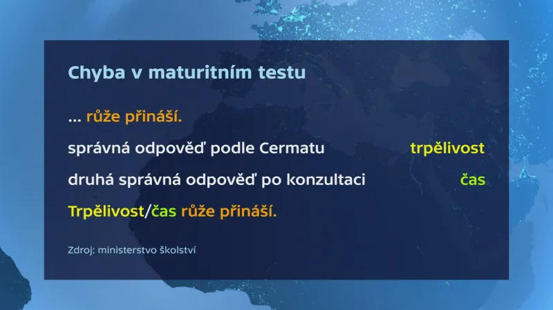 Chyba v maturitním testu