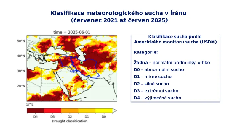 Klasifikace meteorologického sucha v Íránu (červenec 2021 až červen 2025)