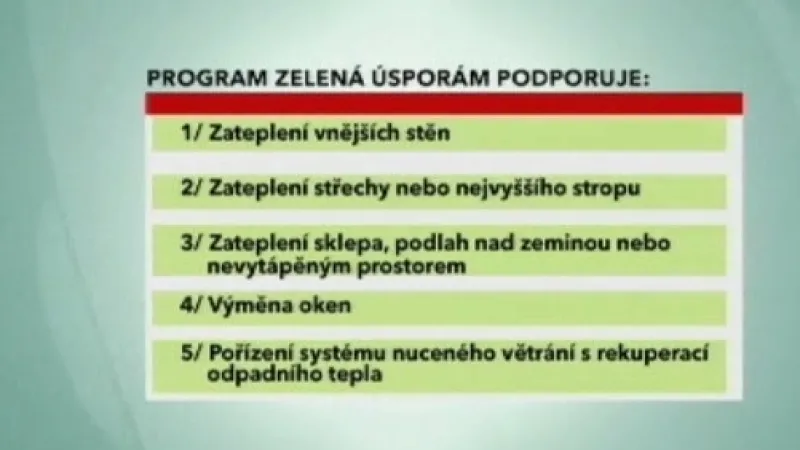 Co podporuje program Zelená úsporám