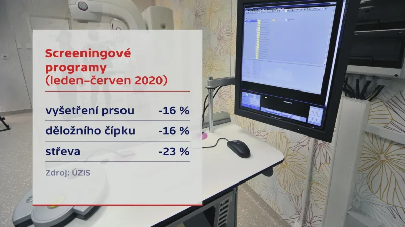Screeningové programy