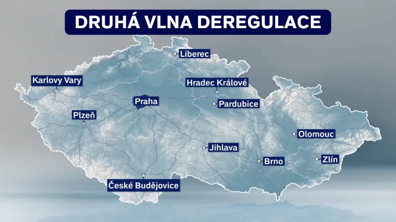 Deregulace nájemného