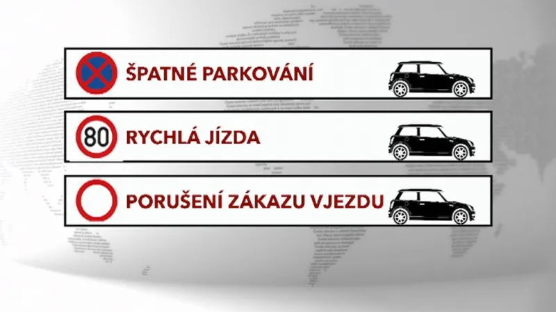 Městská policie - Za co může pokutovat