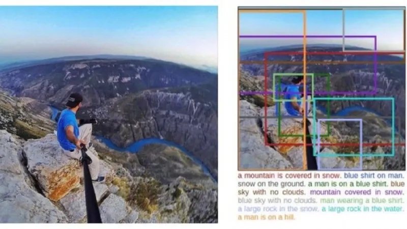 Analýza nebezpečnosti selfie