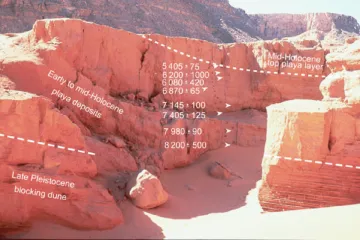 Archeologové našli pod saharským pískem pět tisíc let staré sídliště