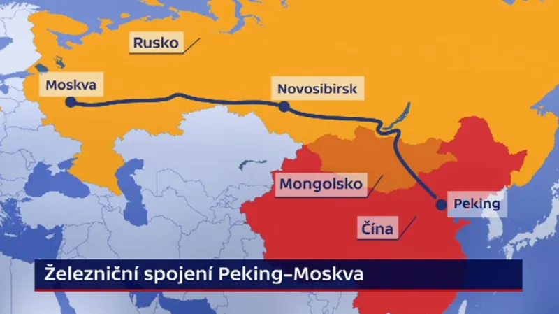 Železniční spojení Peking-Moskva