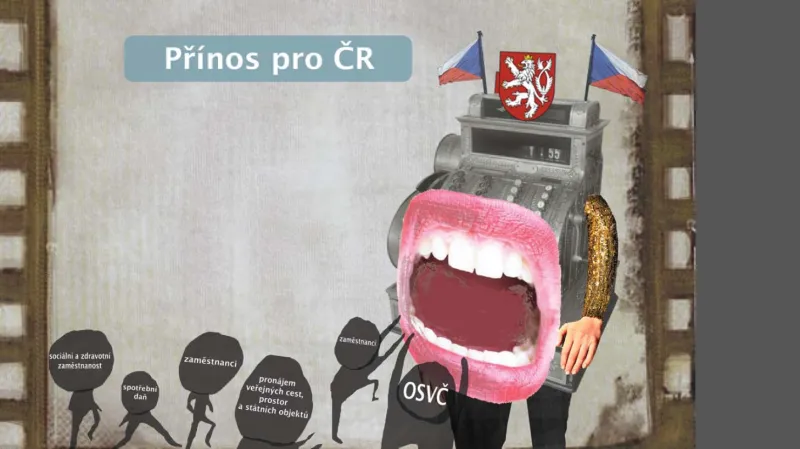 Přínosy filmových pobídek