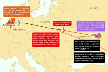 Pro aerolinky byla Ukrajina bezpečná, boeing neletěl zakázanou zónou