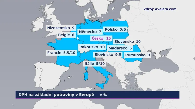 Srovnání výše DPH v Evropě