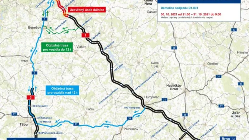 Uzavírka D1 30.–31. října 2021