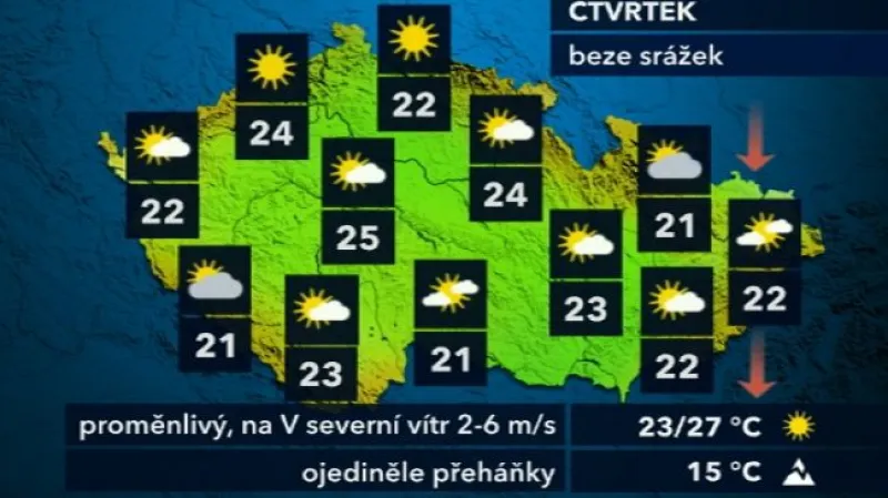 Předpověď počasí na 13. 6.