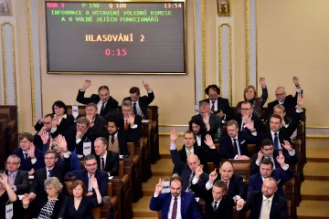 Data ukazují, že ANO má při hlasováních blíže ke komunistům a SPD než ke koaliční ČSSD