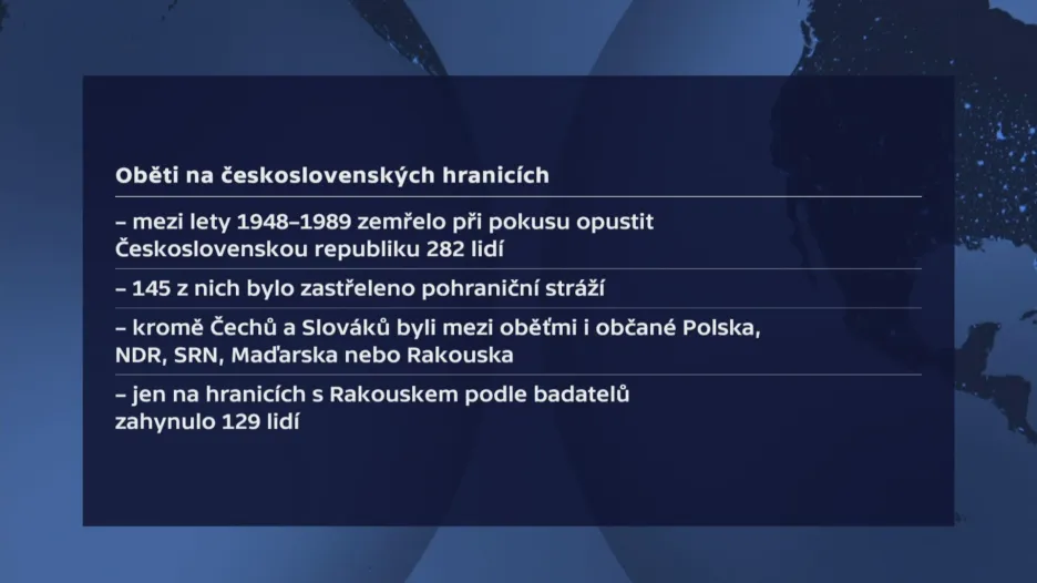 Oběti
