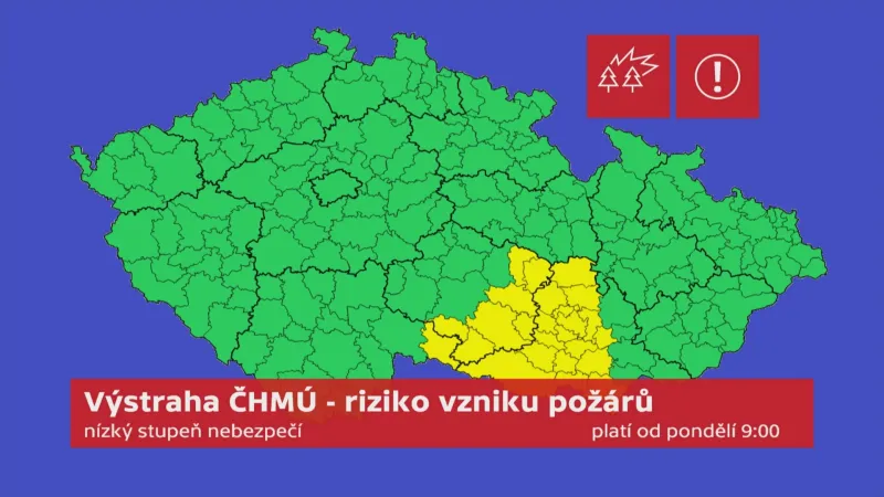 Výstraha ČHMÚ