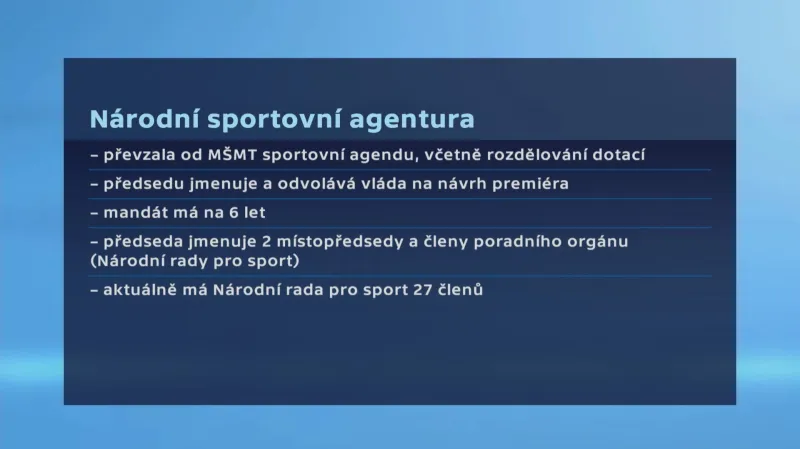 Národní sportovní agentura