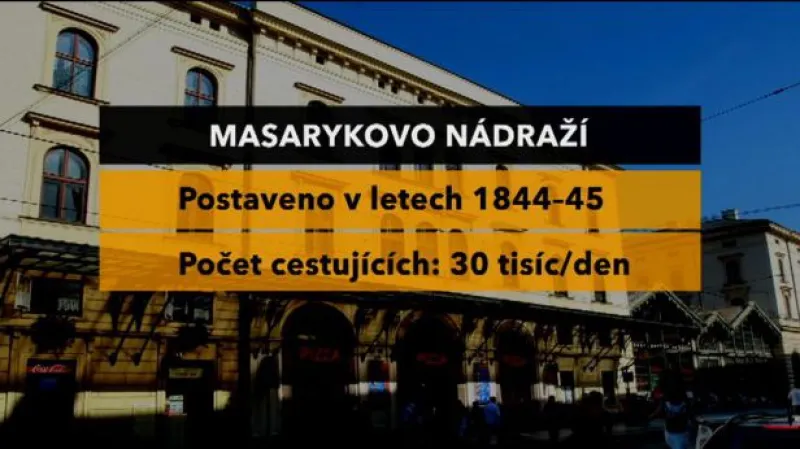 Reportáž Luďka Jíry