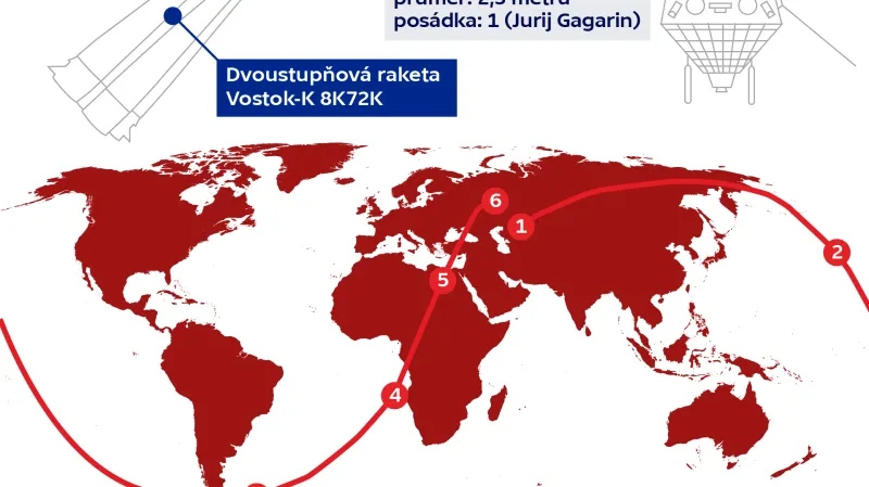 Vostok 1 – první vesmírný let s lidskou posádkou