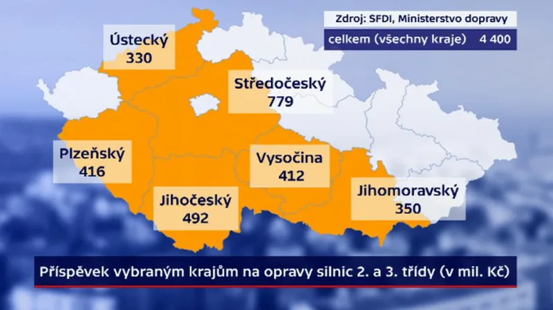 Události: Ústecké silnice možná zaplatí dluhopisy