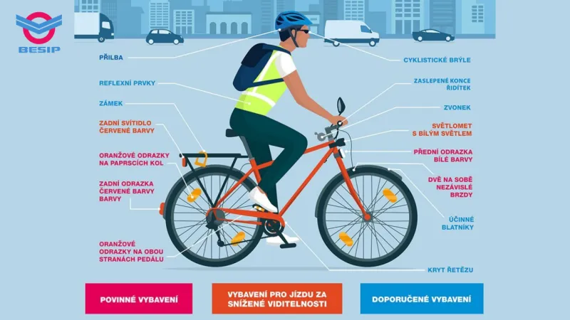 Vybavení cyklisty
