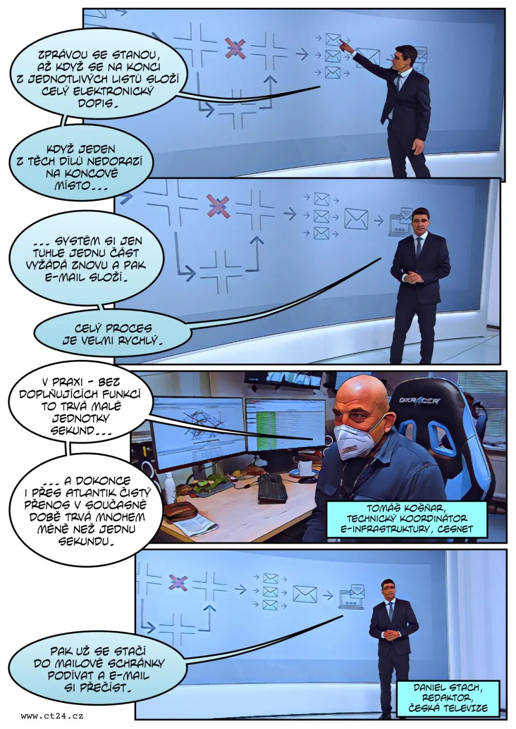 Rozložit a znovu složit. Cesta e-mailů se od obyčejného psaní liší i jinak než dobou doručení