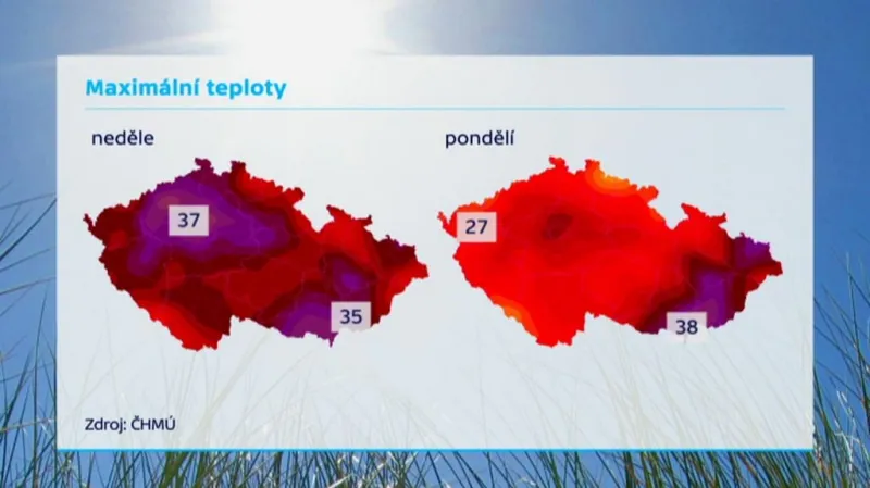 Maximální teploty ve státní svátky