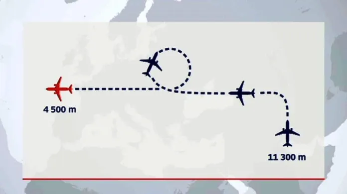 Dráha letu Airbusu A320 společnosti EgyptAir letícího z Paříže do Káhiry