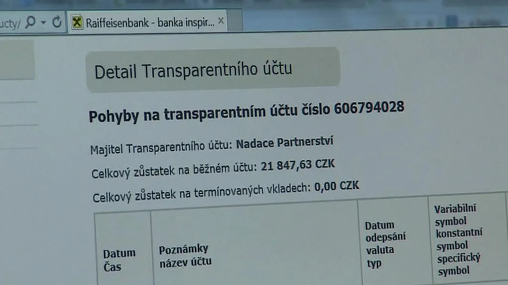 Příklad transparentního účtu