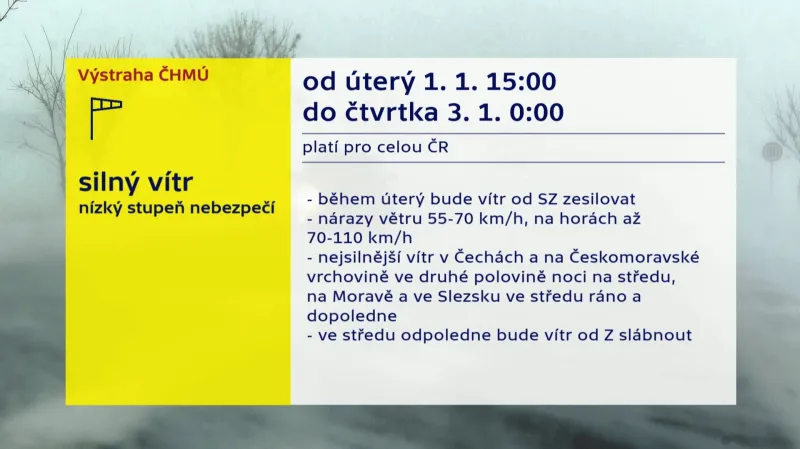 Výstraha před silným větrem