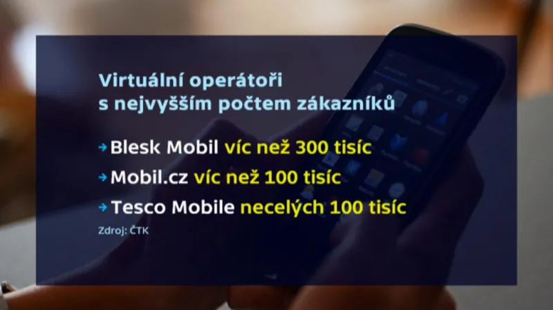 Virtuální operátoři